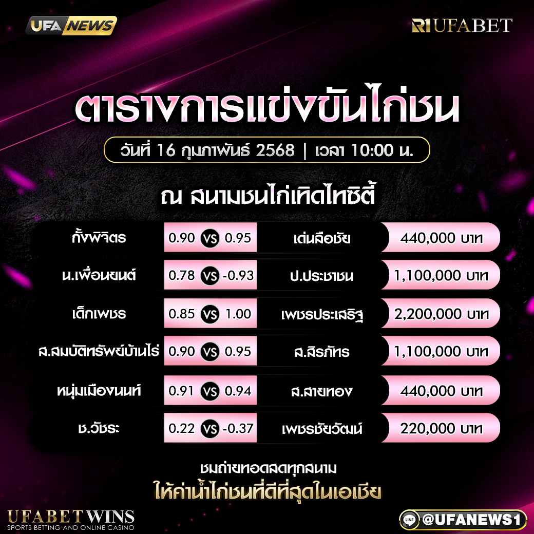 โปรแกรมการแข่งขันไก่ชน วันที่ 16 กุมภาพันธ์ 2568