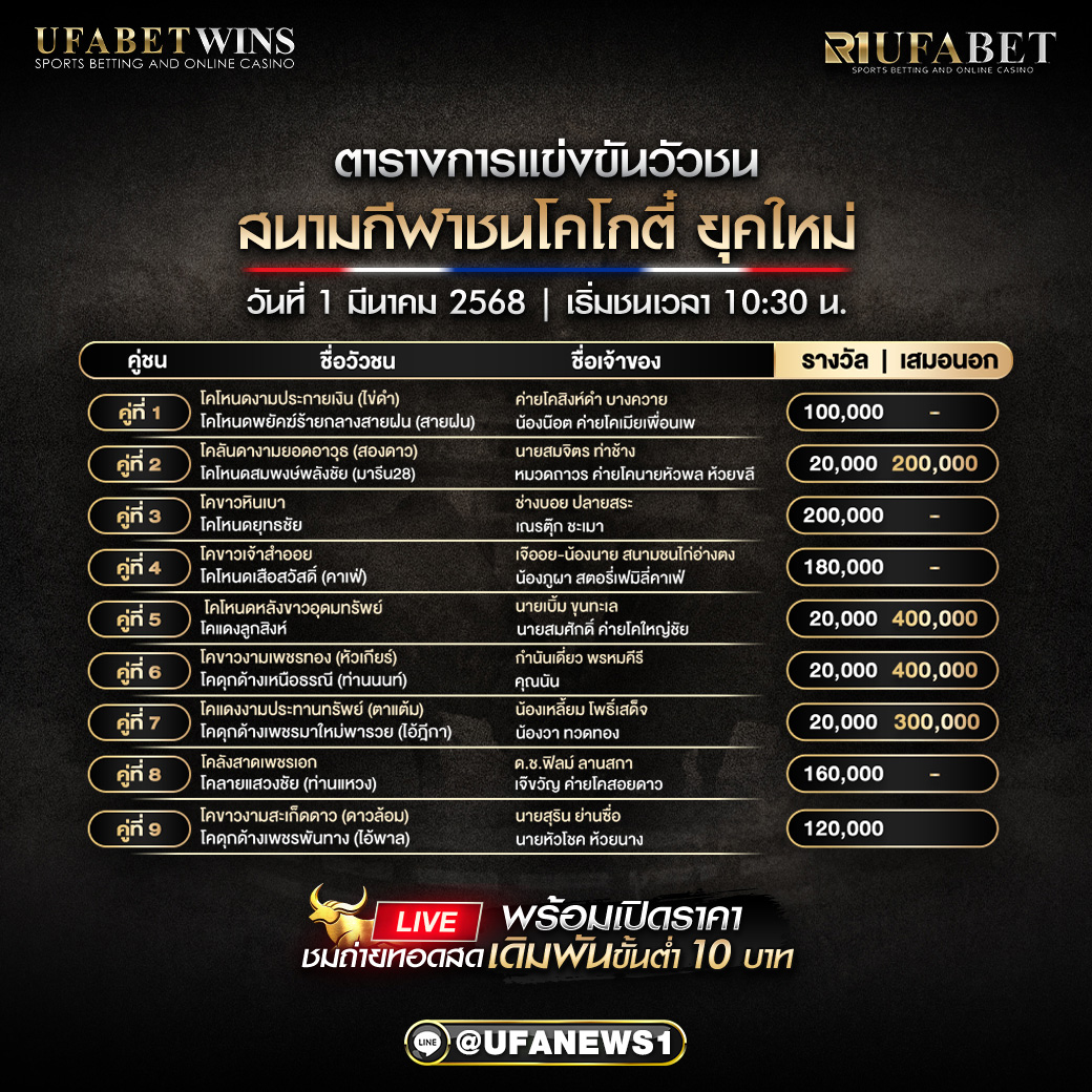 โปรแกรมวัวชน สนามกีฬาชนโคโกตี๋ ยุคใหม่ วันที่ 01/03/68