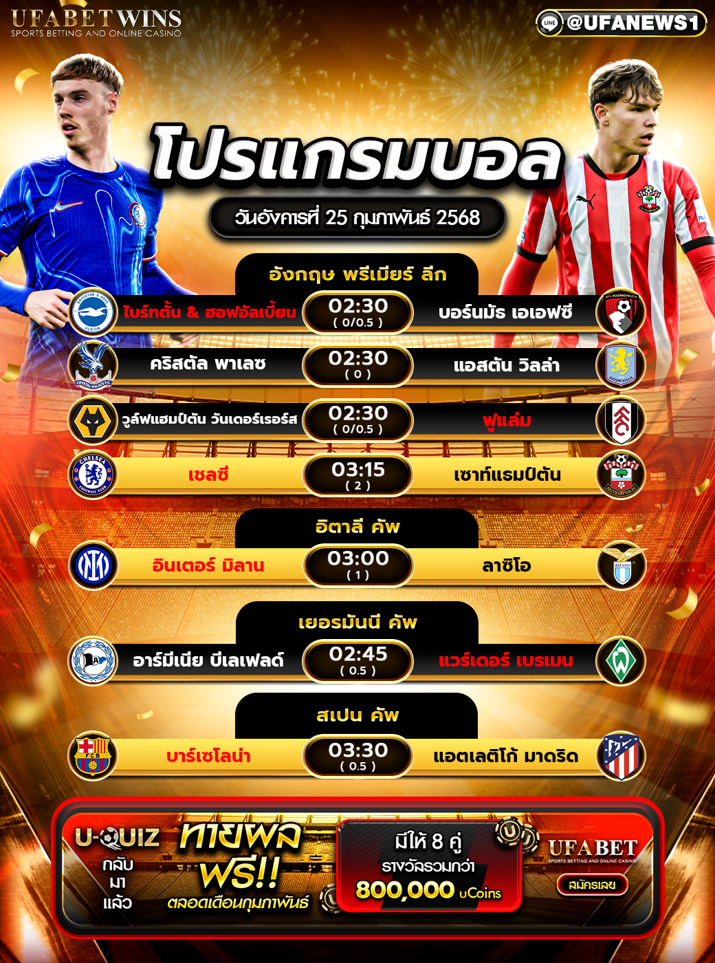 โปรแกรมฟุตบอลวันนี้ 25/02/2568