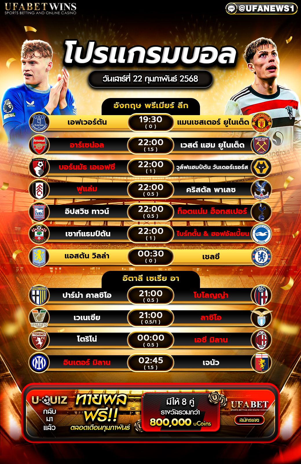โปรแกรมฟุตบอลวันนี้ 22/02/2568
