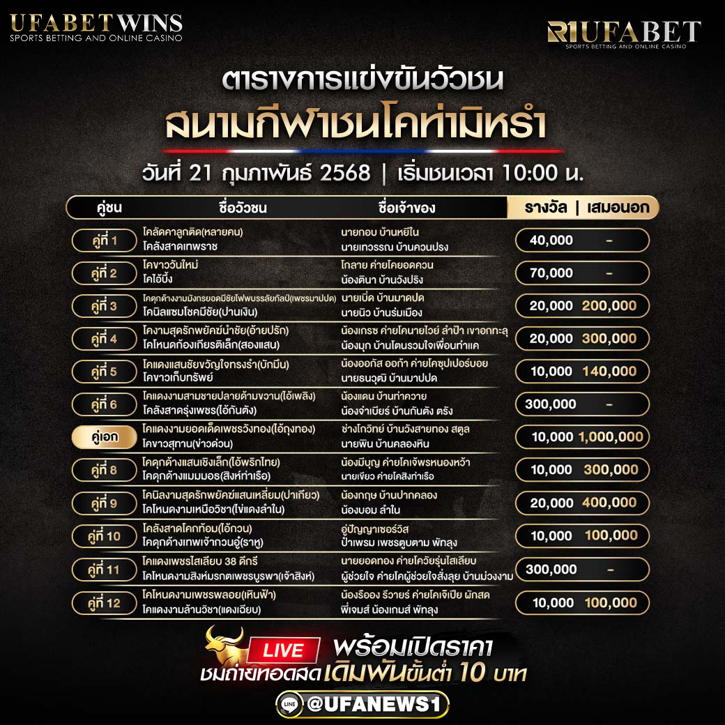 โปรแกรมวัวชน สนามกีฬาชนโคท่ามิหรำ วันที่ 21/02/68