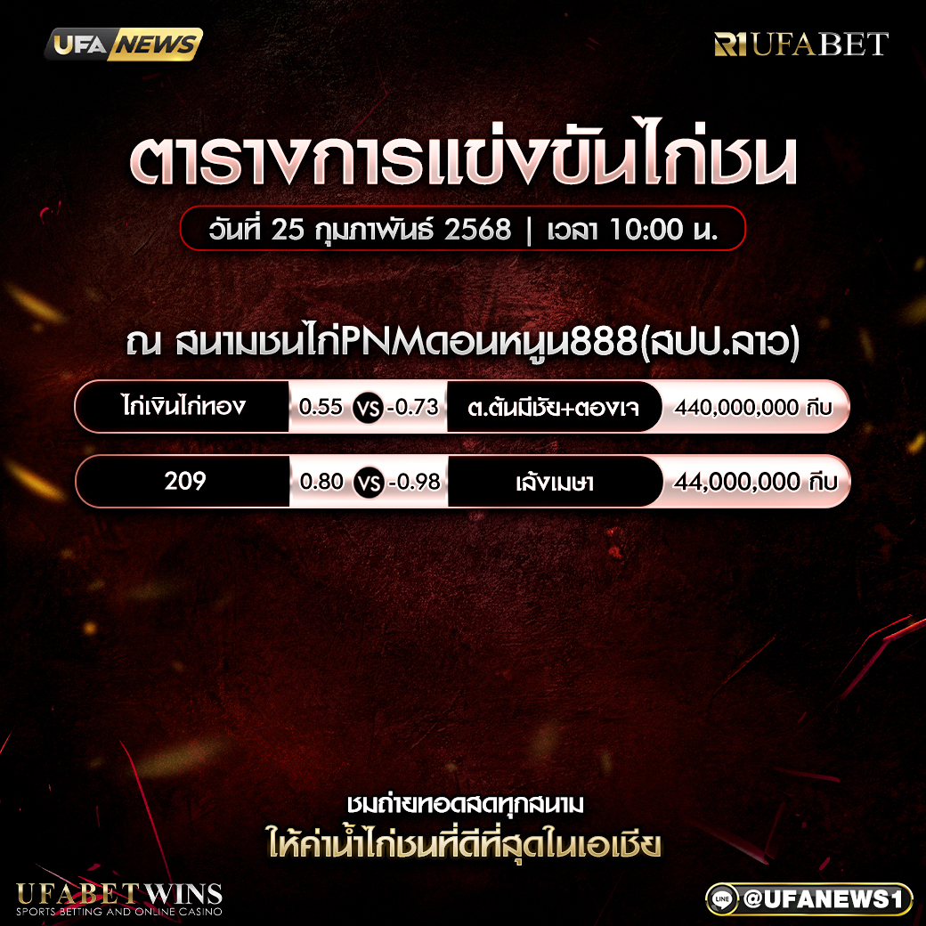 โปรแกรมการแข่งขันไก่ชน วันที่ 25 กุมภาพันธ์ 2568
