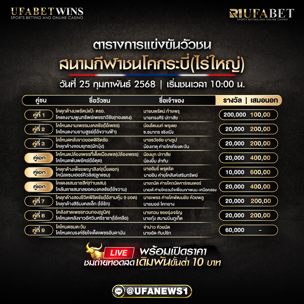 โปรแกรมวัวชน สนามกีฬาชนโคกระบี่(ไร่ใหญ่) วันที่ 25/02/68