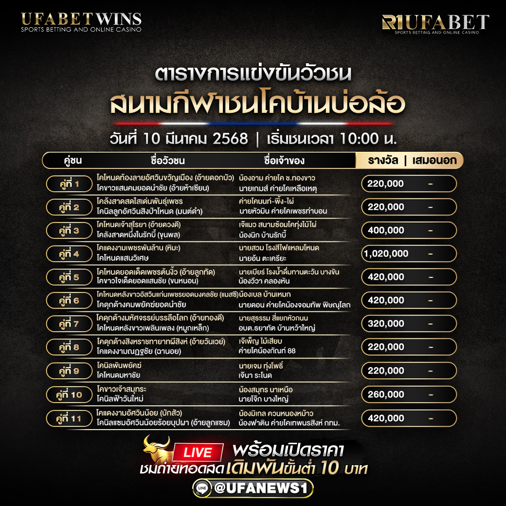 โปรแกรมวัวชน สนามกีฬาชนโคบ้านบ่อล้อ วันที่ 10/03/68 