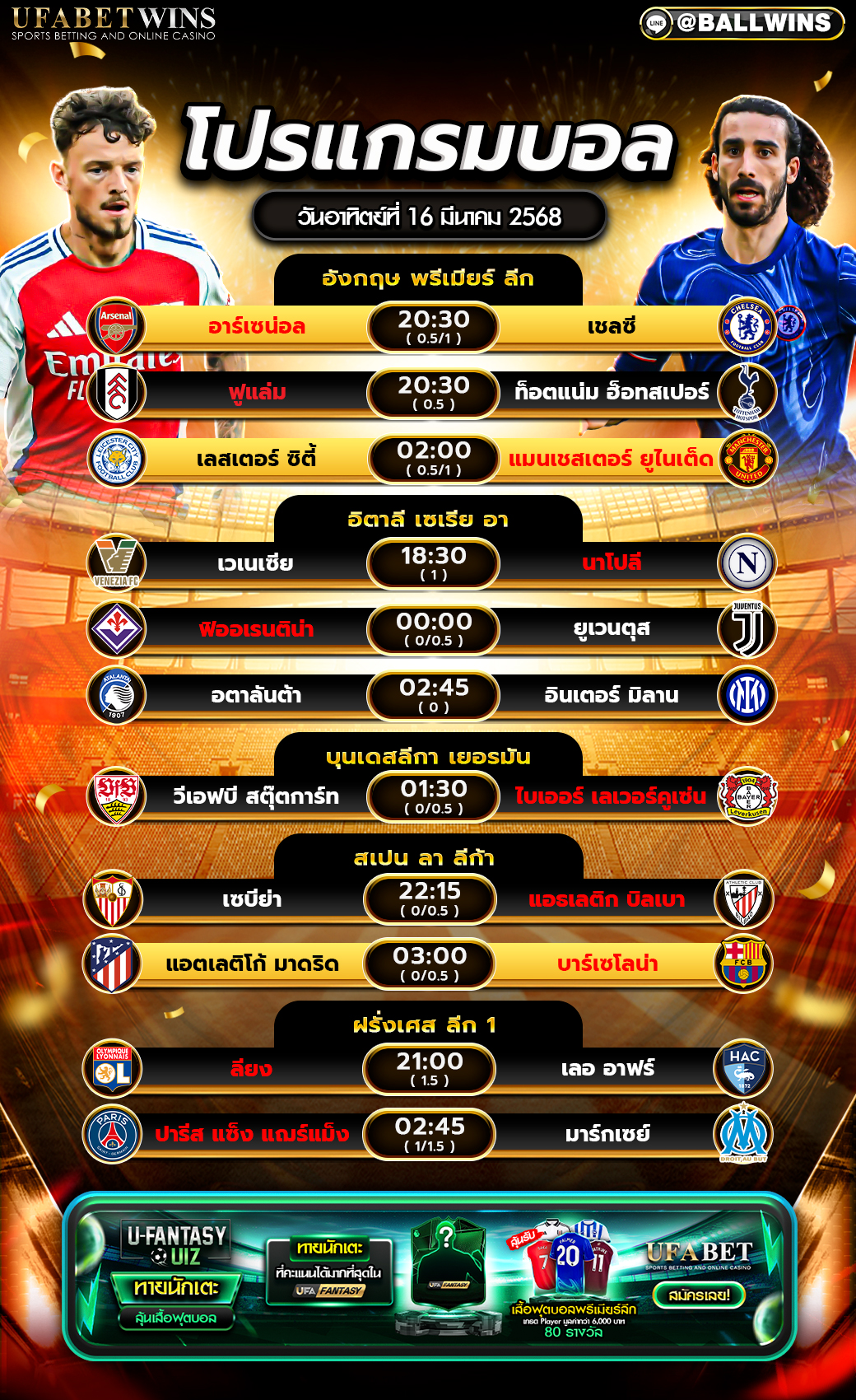 โปรแกรมฟุตบอลวันนี้ 16 มีนาคม 2568