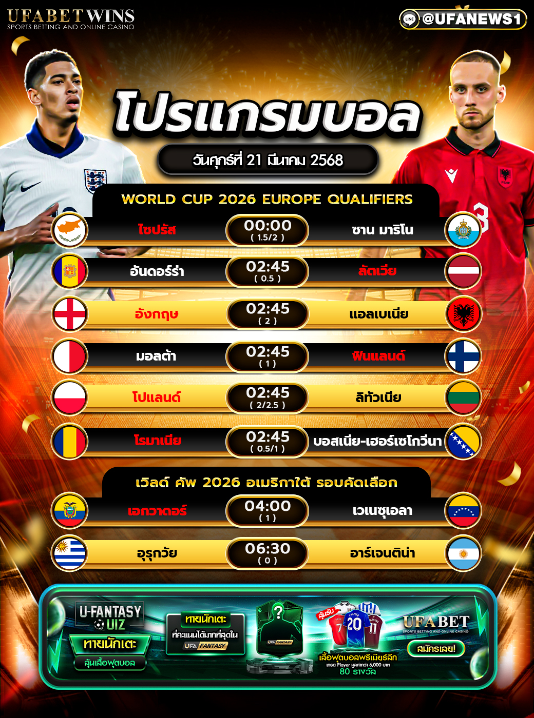 โปรแกรมฟุตบอลวันนี้ 21 มีนาคม 2568