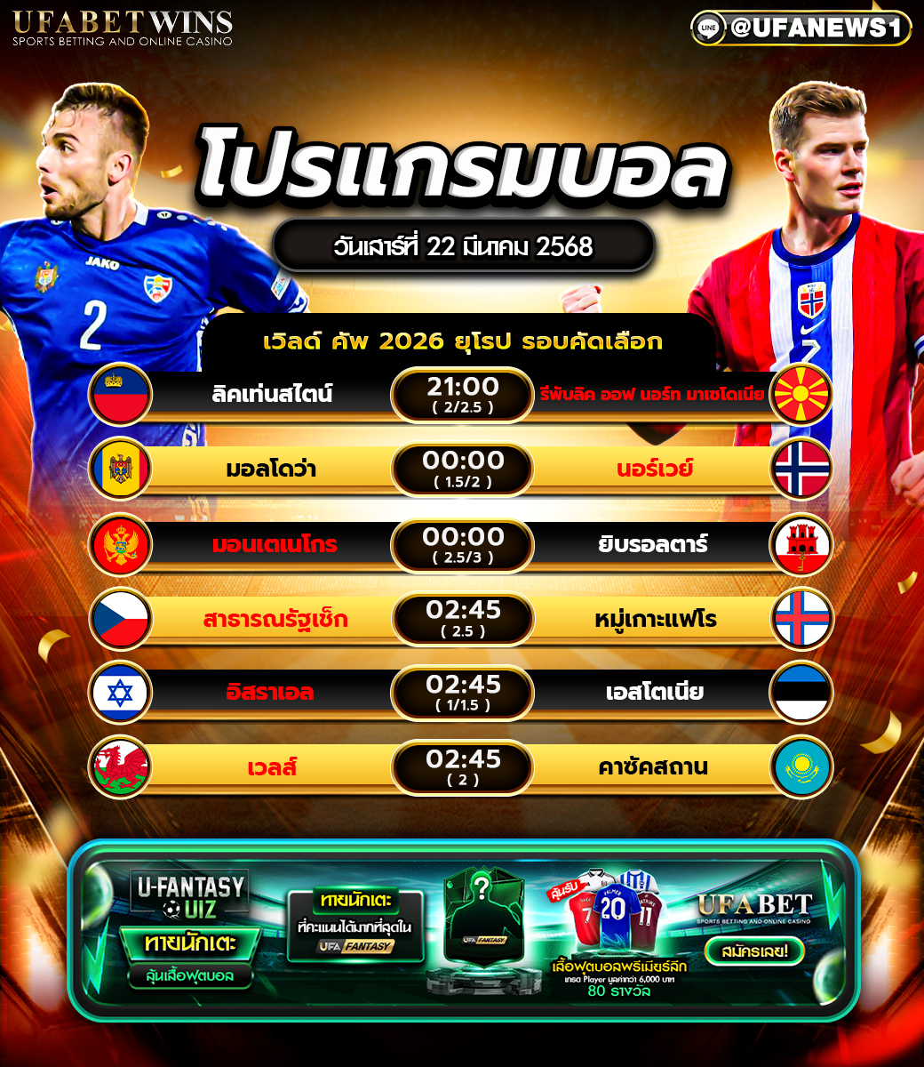โปรแกรมฟุตบอลวันนี้ 22 มีนาคม 2568