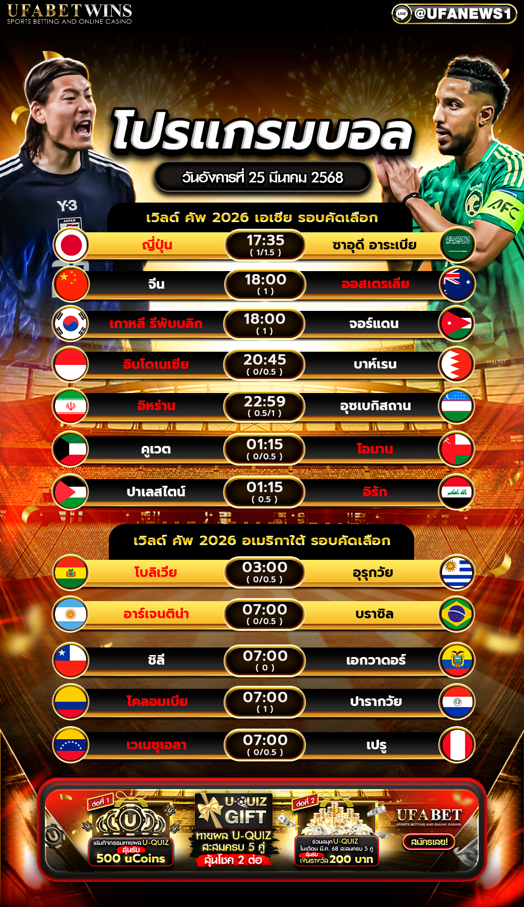 โปรแกรมฟุตบอลวันนี้ 25 มีนาคม 2568