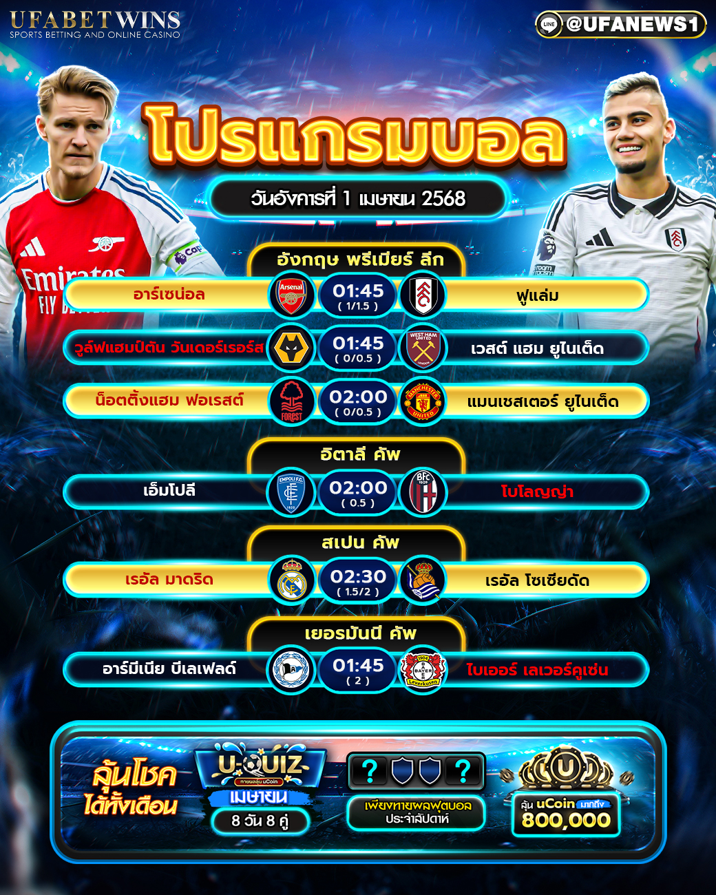 โปรแกรมฟุตบอลวันนี้ 1 เมษายน 2568