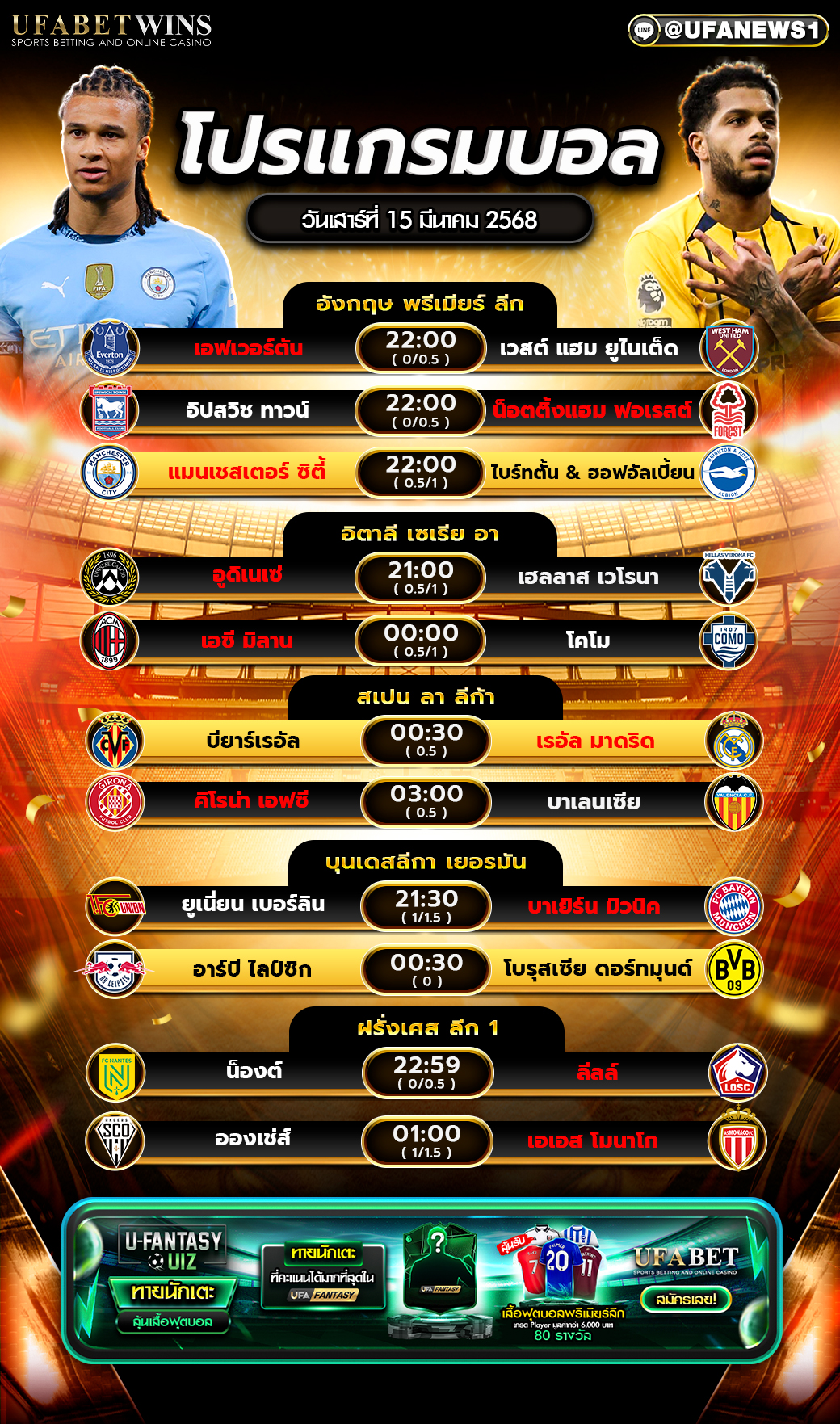 โปรแกรมฟุตบอลวันนี้ 15 มีนาคม 2568