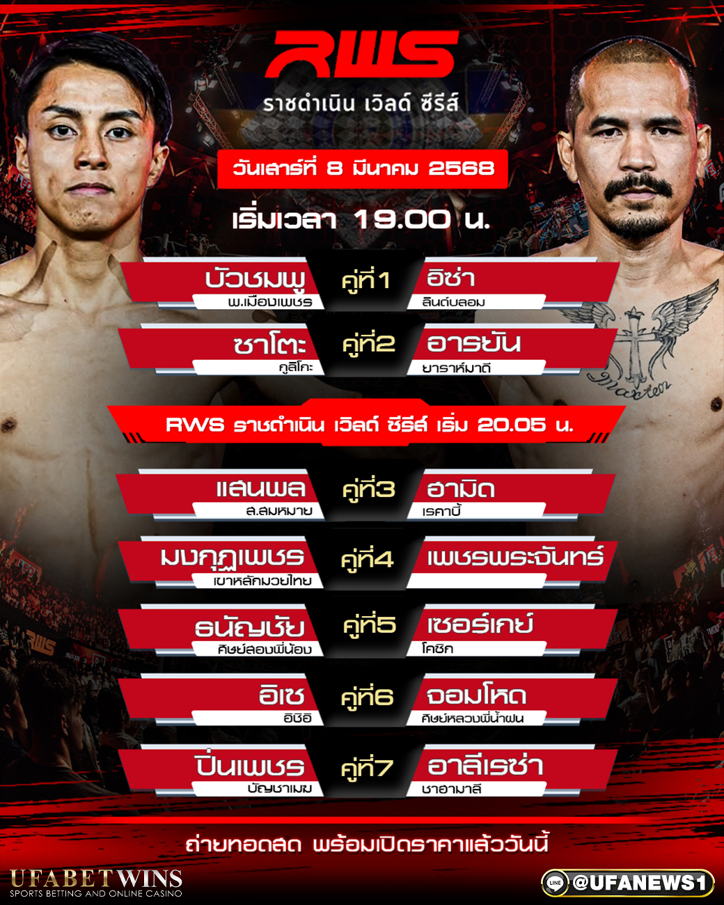มวยวันนี้ ศึกRWS ราชดำเนิน เวิลด์ ซีรี่ส์ 08/03/68