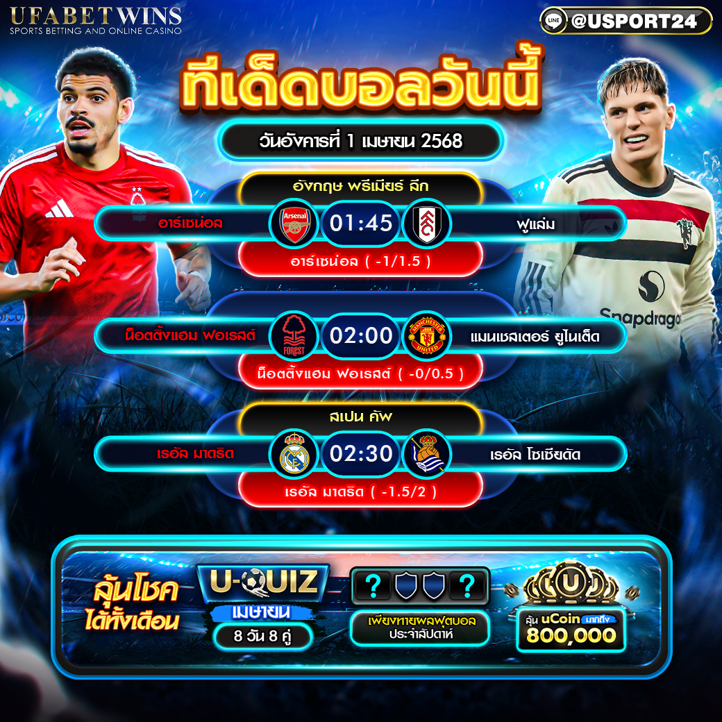 ทีเด็ดบอล วิเคราะห์บอลวันนี้ 1 เมษายน 2568