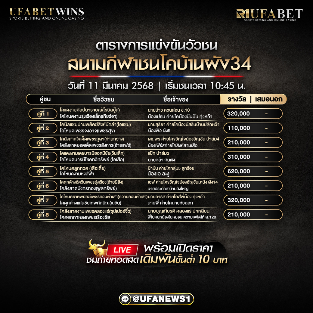โปรแกรมวัวชน สนามกีฬาชนโคบ้านผัง34 วันที่ 11/03/68
