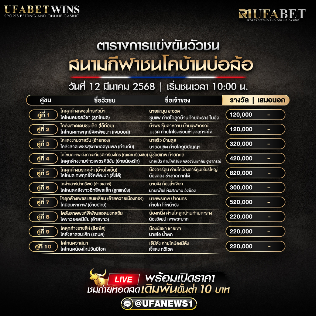 โปรแกรมวัวชน สนามกีฬาชนโคบ้านบ่อล้อ วันที่ 12 มีนาคม 2568