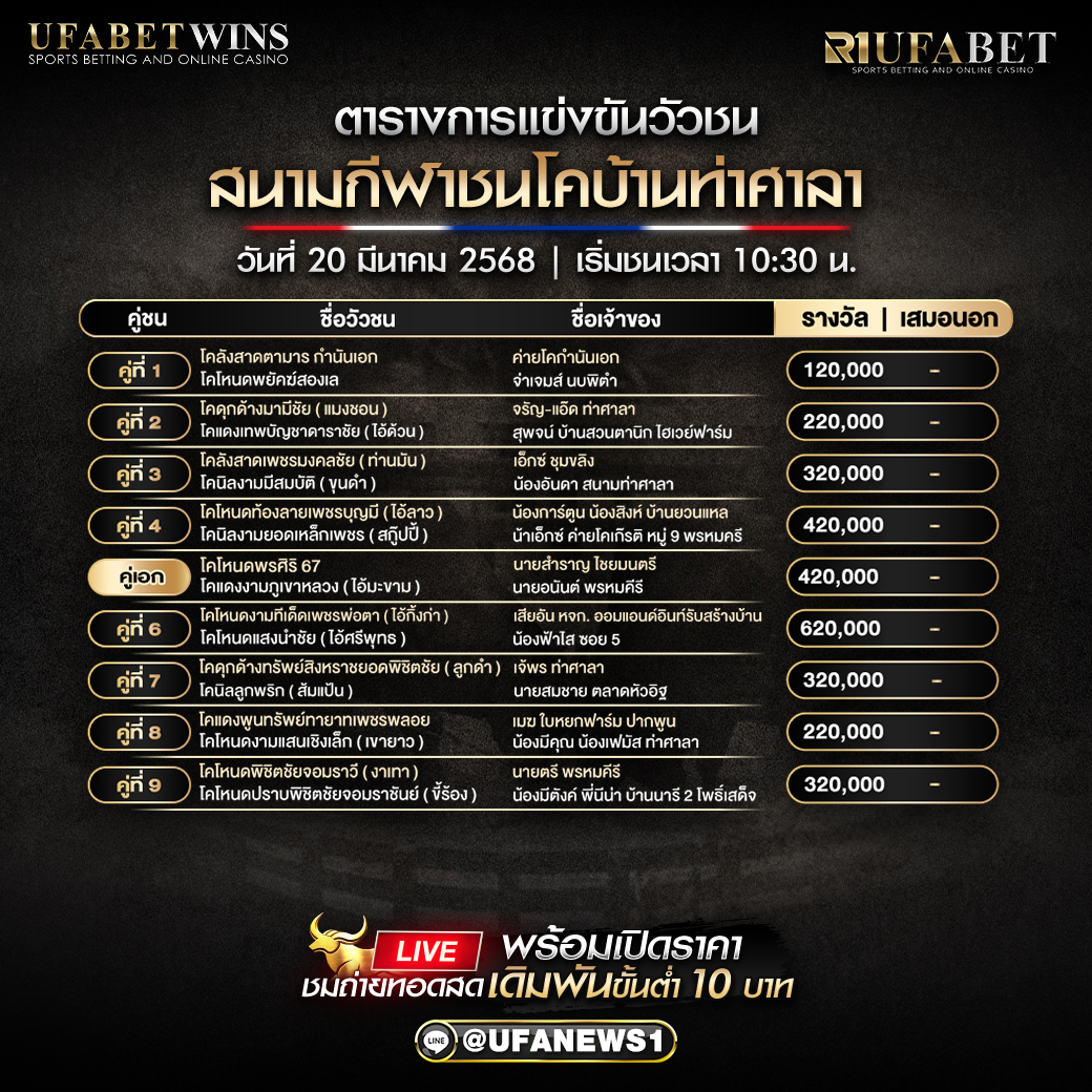 โปรแกรมวัวชน สนามกีฬาชนโคบ้านท่าศาลา วันที่ 20 มีนาคม 2568