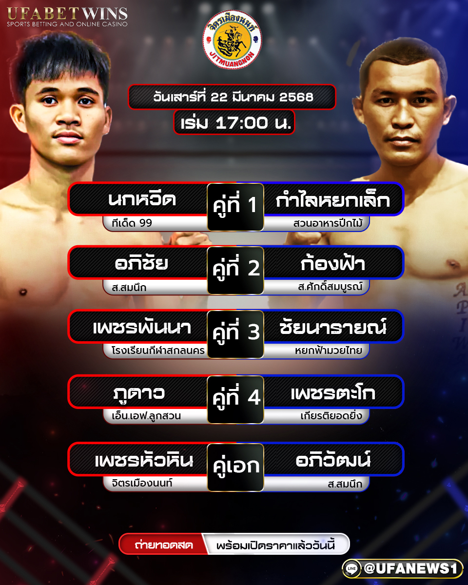 มวยวันนี้ ศึกจิตรเมืองนนท์ 22/03/68