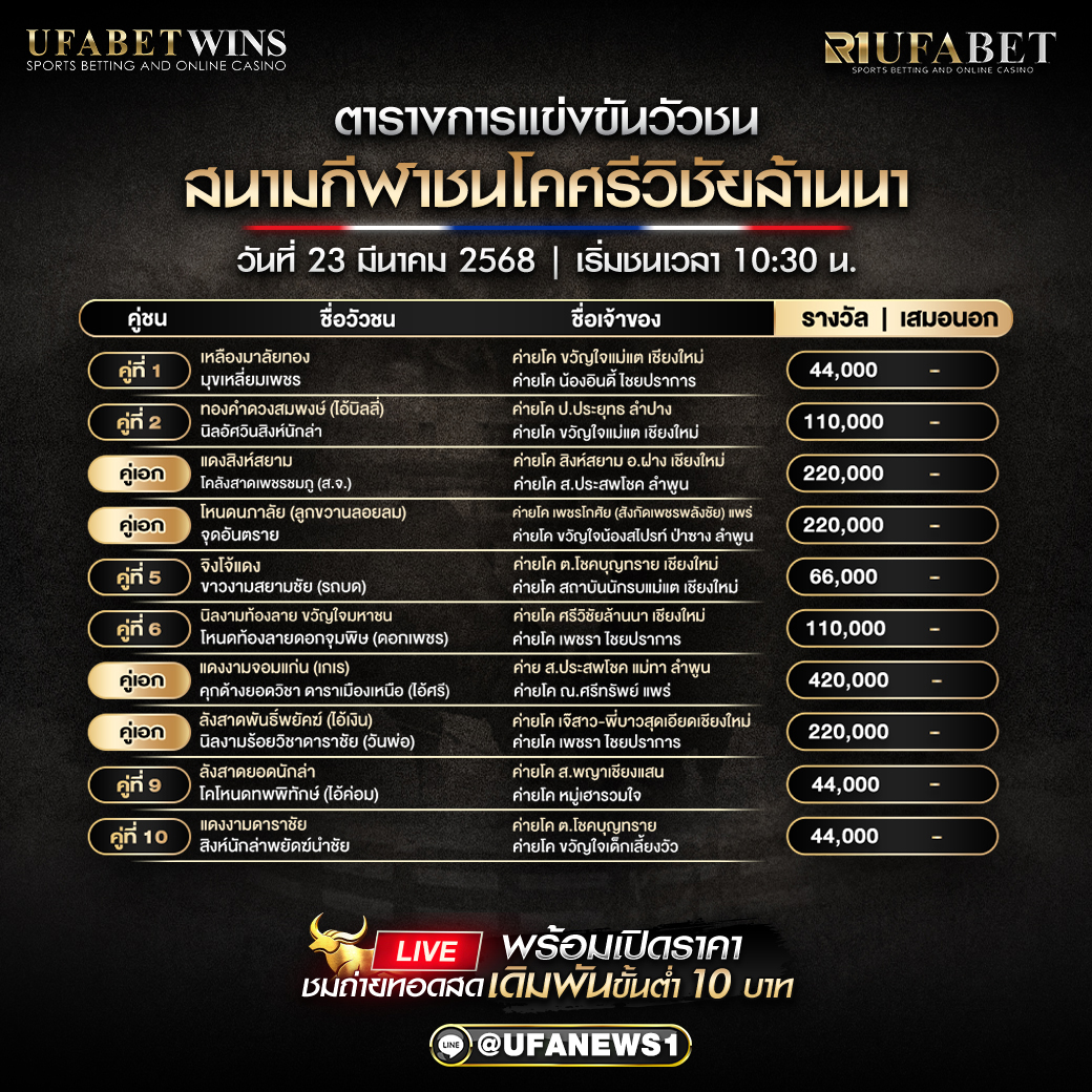 โปรแกรมวัวชน สนามกีฬาชนโคศรีวิชัยล้านนา วันที่ 23 มีนาคม 2568