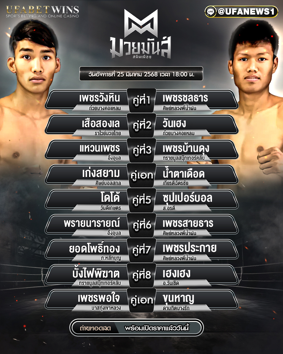 มวยวันนี้ ศึกมวยมันส์สนั่นเมือง 25/03/68