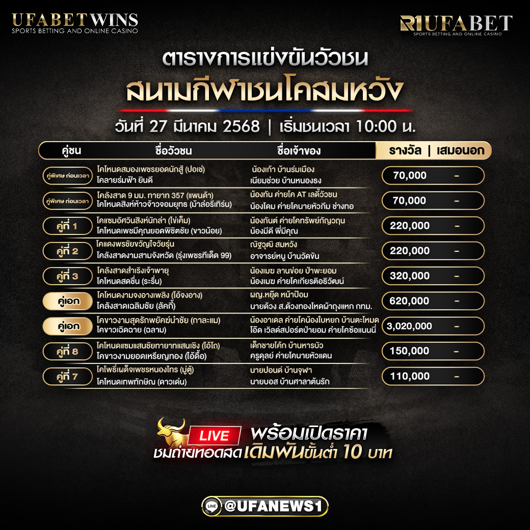 โปรแกรมวัวชน สนามกีฬาชนโคสมหวัง วันที่ 27 มีนาคม 2568