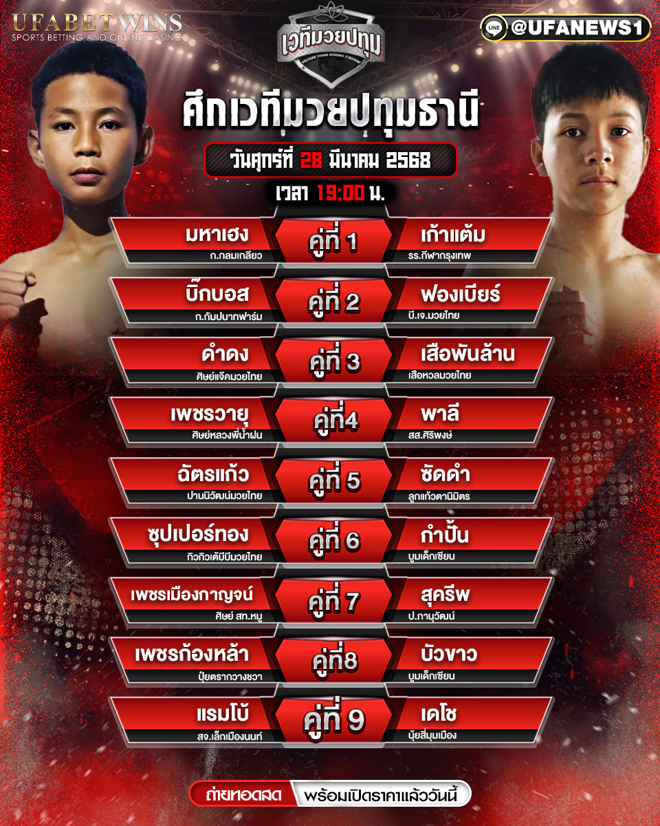 มวยวันนี้ ศึกมวยไทยปทุมธานี 28/03/68