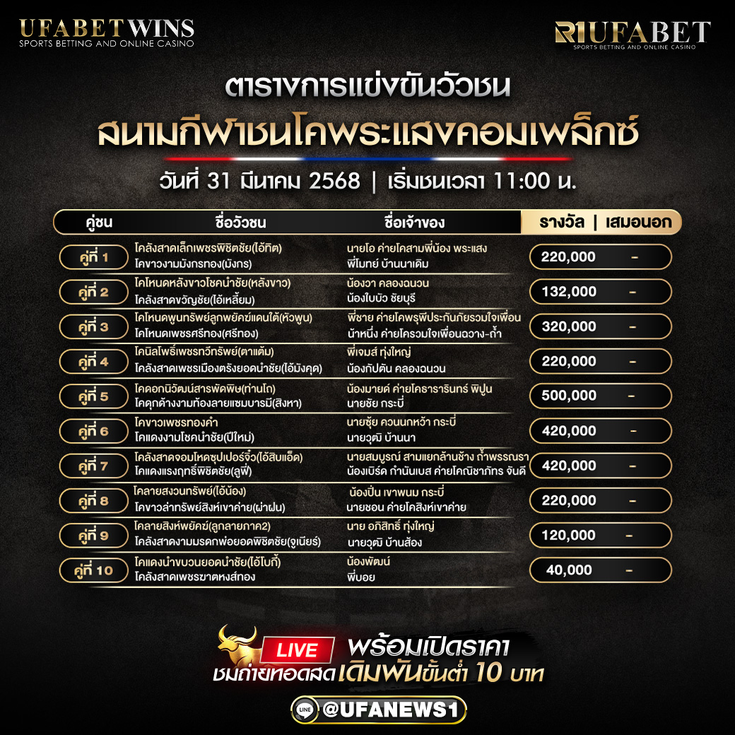 โปรแกรมวัวชน สนามชนโคพระแสงคอมเพล็กซ์ วันที่ 31 มีนาคม 2568