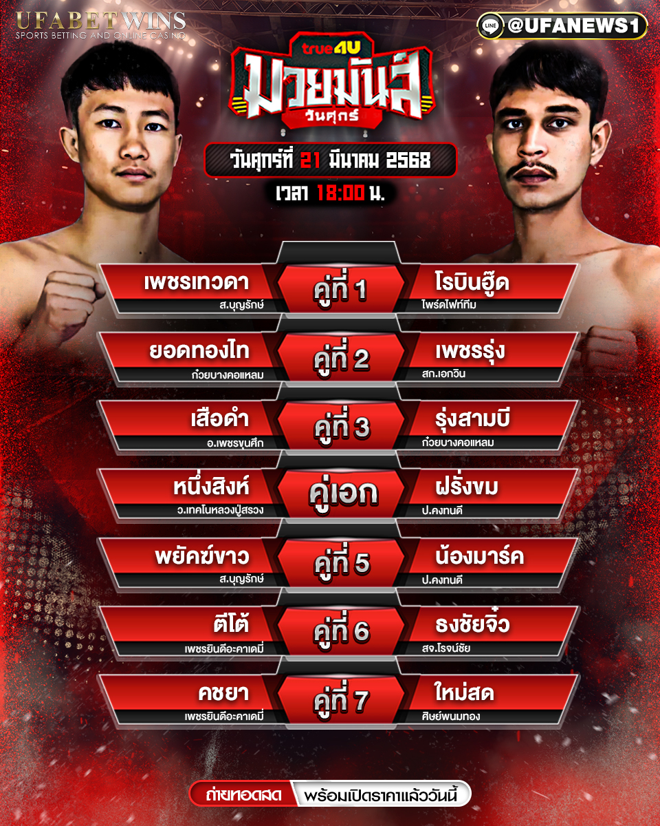 มวยวันนี้ ศึกมวยมันส์วันศุกร์ 21/03/68