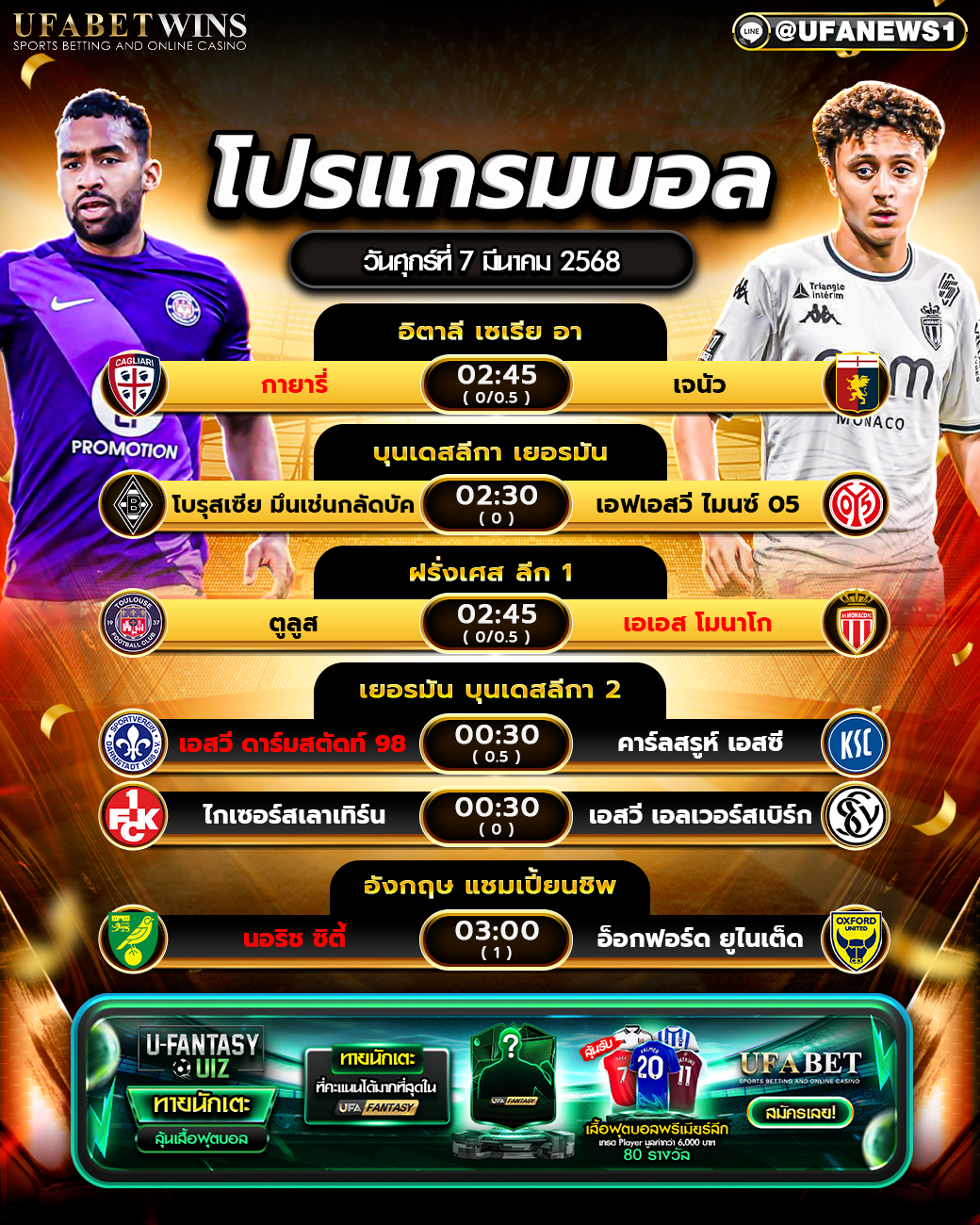 โปรแกรมฟุตบอลวันนี้ 7 มีนาคม 2568