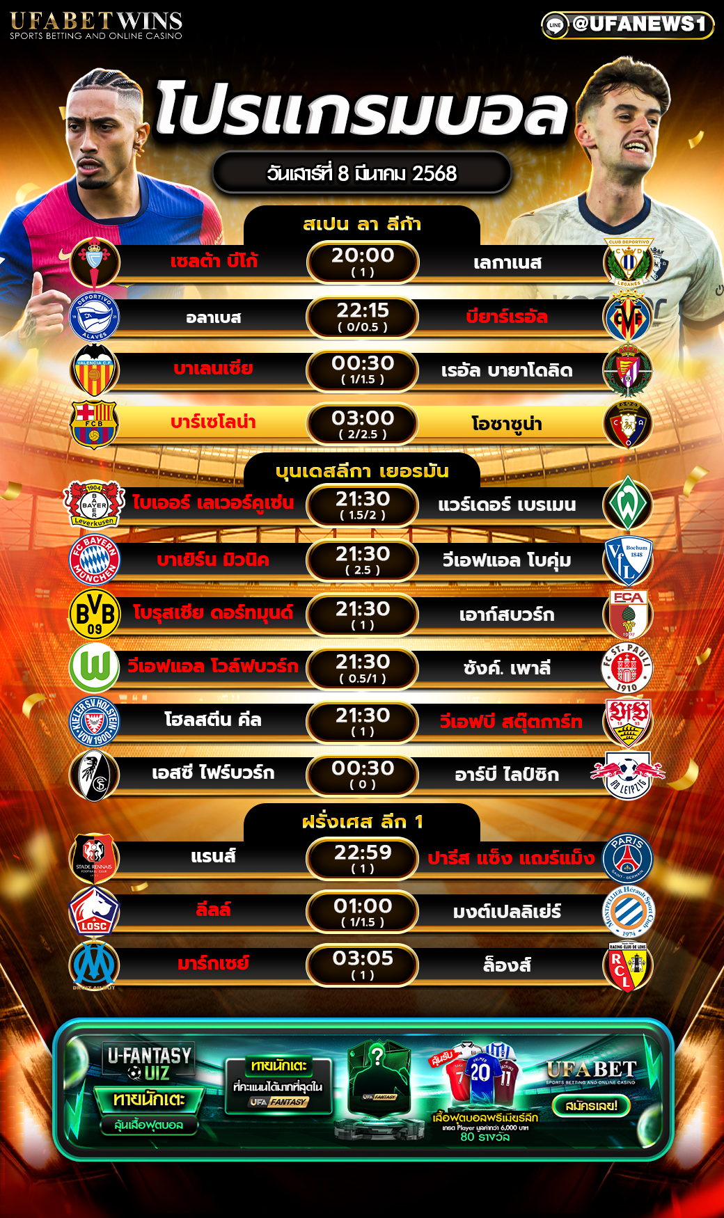 โปรแกรมฟุตบอลวันนี้ 8 มีนาคม 2568