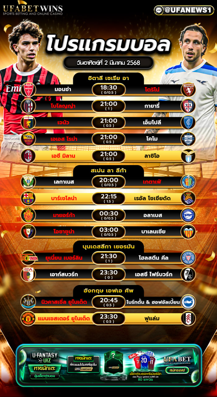 โปรแกรมฟุตบอลวันนี้ 2 มีนาคม 2568