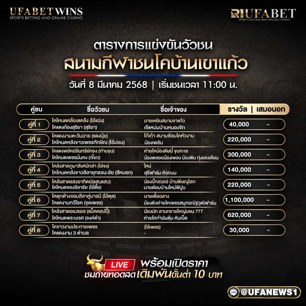 โปรแกรมวัวชน สนามกีฬาชนโคบ้านเขาแก้ว วันที่ 08/03/68