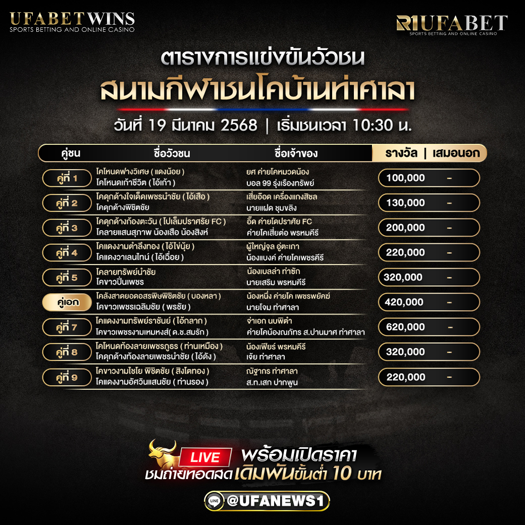 โปรแกรมวัวชน สนามกีฬาชนโคบ้านท่าศาลา วันที่ 19 มีนาคม 2568