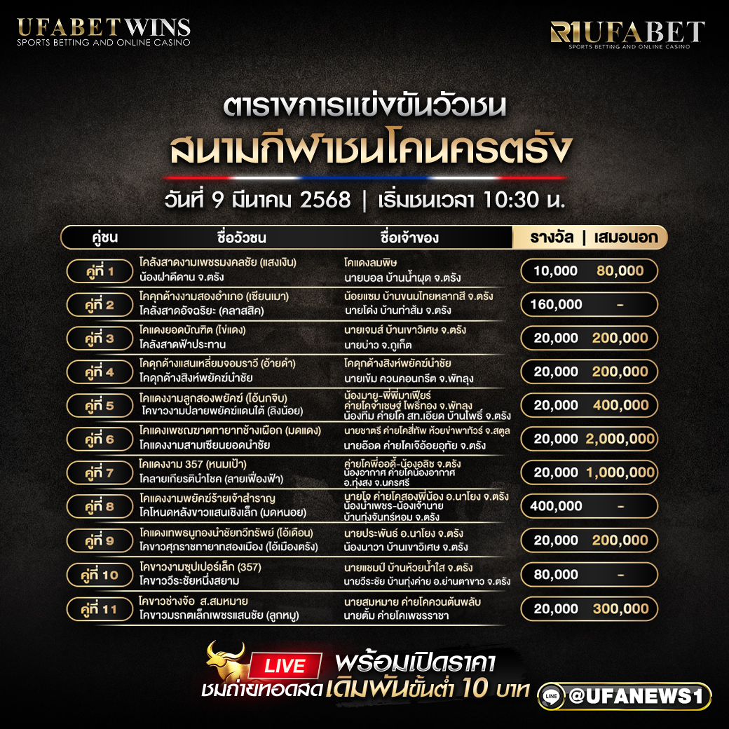 โปรแกรมวัวชน สนามกีฬาชนโคนครตรัง วันที่ 09/03/68