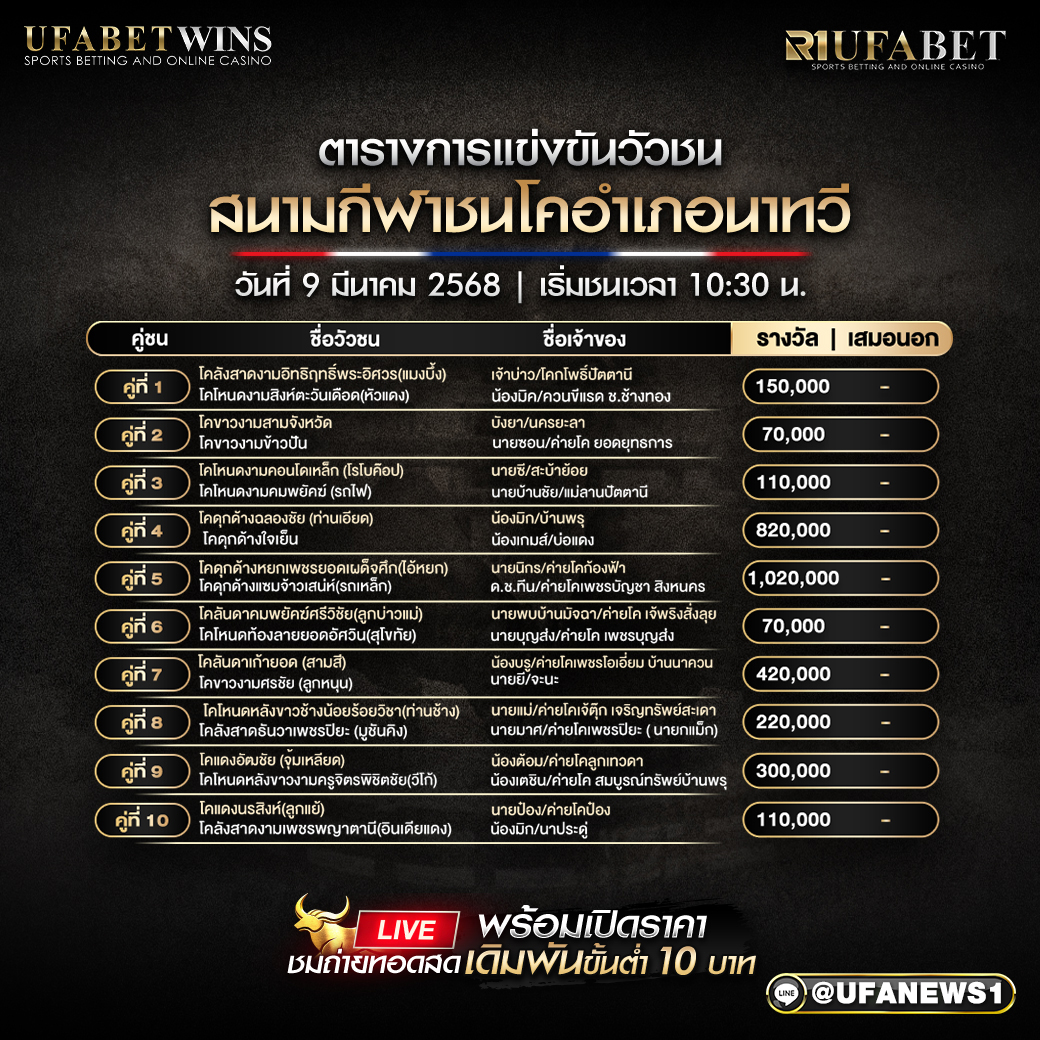 โปรแกรมวัวชน สนามกีฬาชนโคอำเภอนาทวี วันที่ 09/03/68
