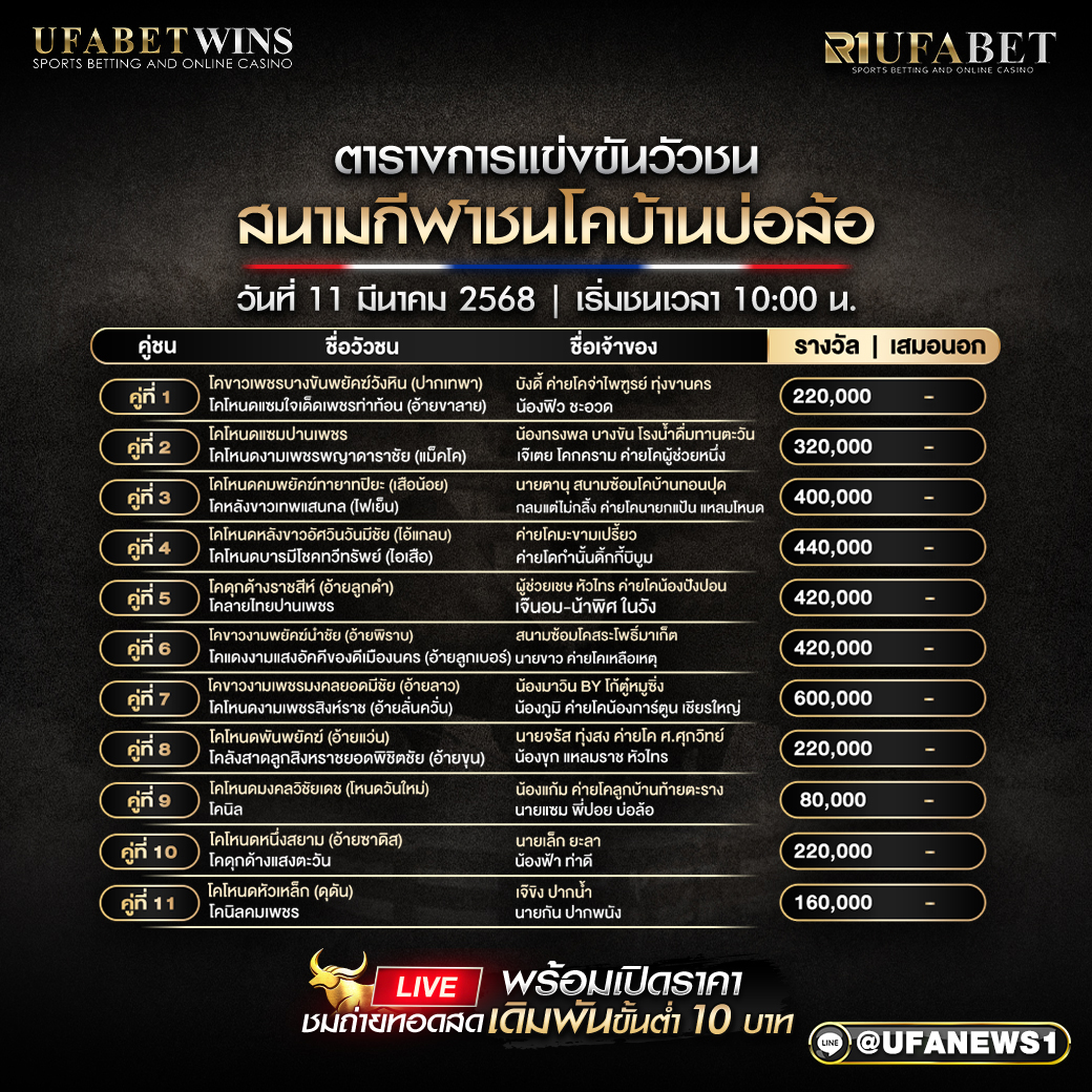 โปรแกรมวัวชน สนามกีฬาชนโคบ้านบ่อล้อ วันที่ 11/03/68