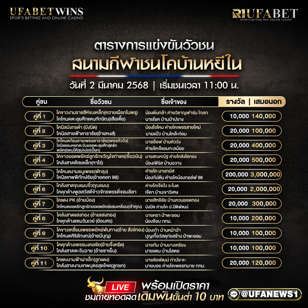 โปรแกรมวัวชน สนามกีฬาชนโคบ้านหยีใน วันที่ 02/03/68