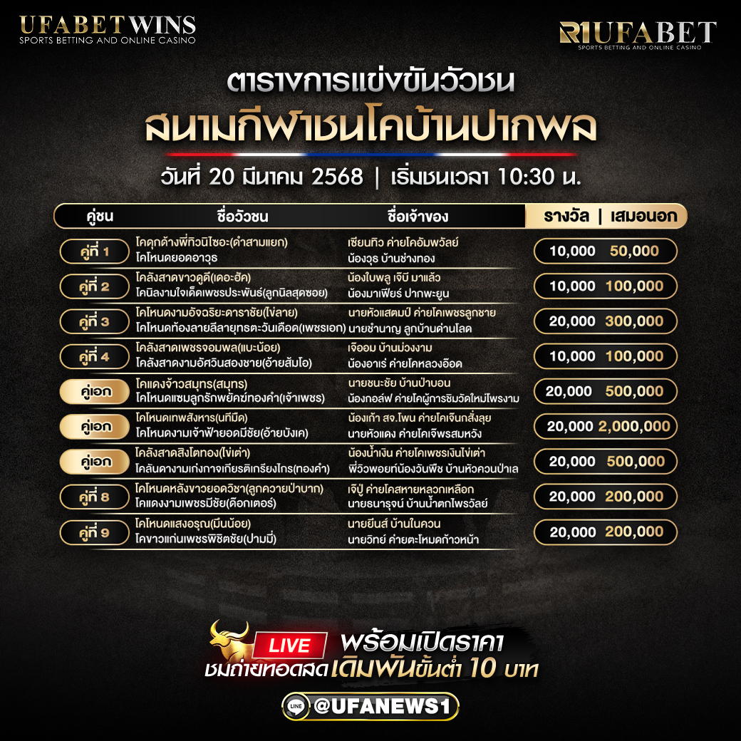 โปรแกรมวัวชน สนามกีฬาชนโคบ้านปากพล วันที่ 20 มีนาคม 2568