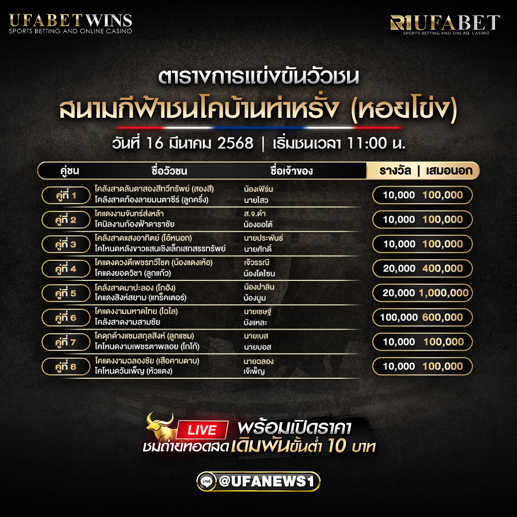 โปรแกรมวัวชน สนามกีฬาชนโคบ้านท่าหรั่ง วันที่ 16 มีนาคม 2568
