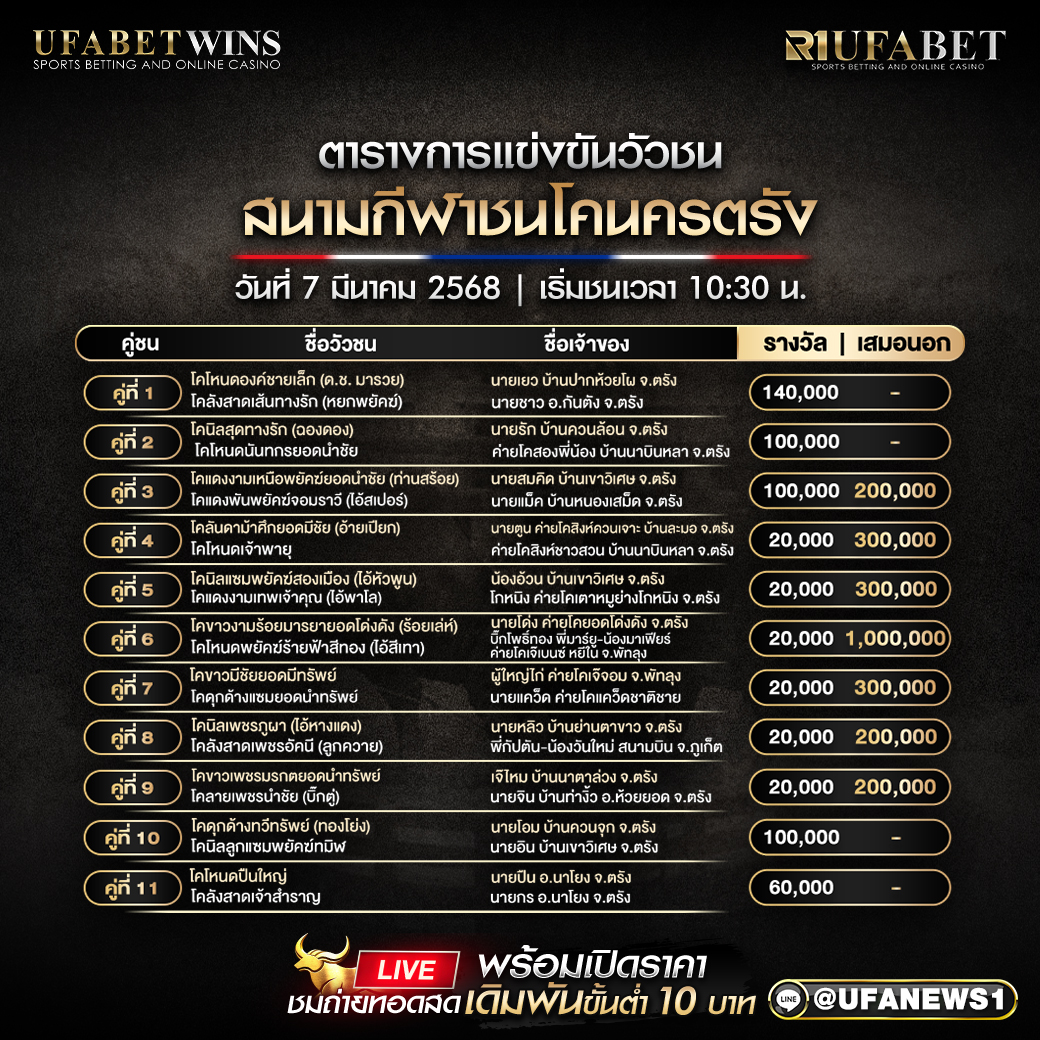 โปรแกรมวัวชน สนามกีฬาชนโคนครตรัง วันที่ 06/03/68