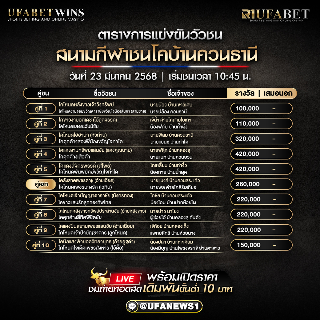 โปรแกรมวัวชน สนามกีฬาชนโคบ้านควนธานี วันที่ 23 มีนาคม 2568