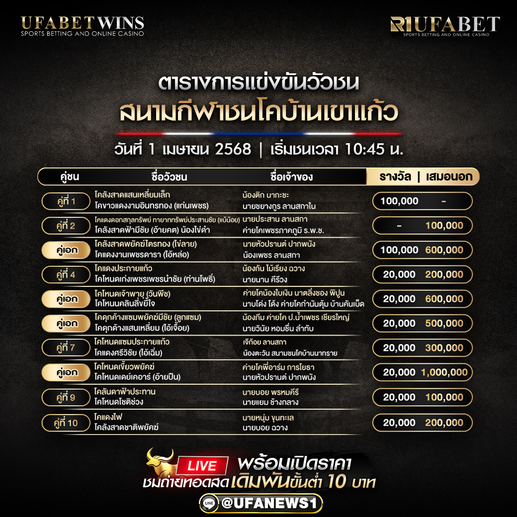 โปรแกรมวัวชน สนามกีฬาชนโคบ้านเขาแก้ว วันที่ 1 เมษายน 2568
