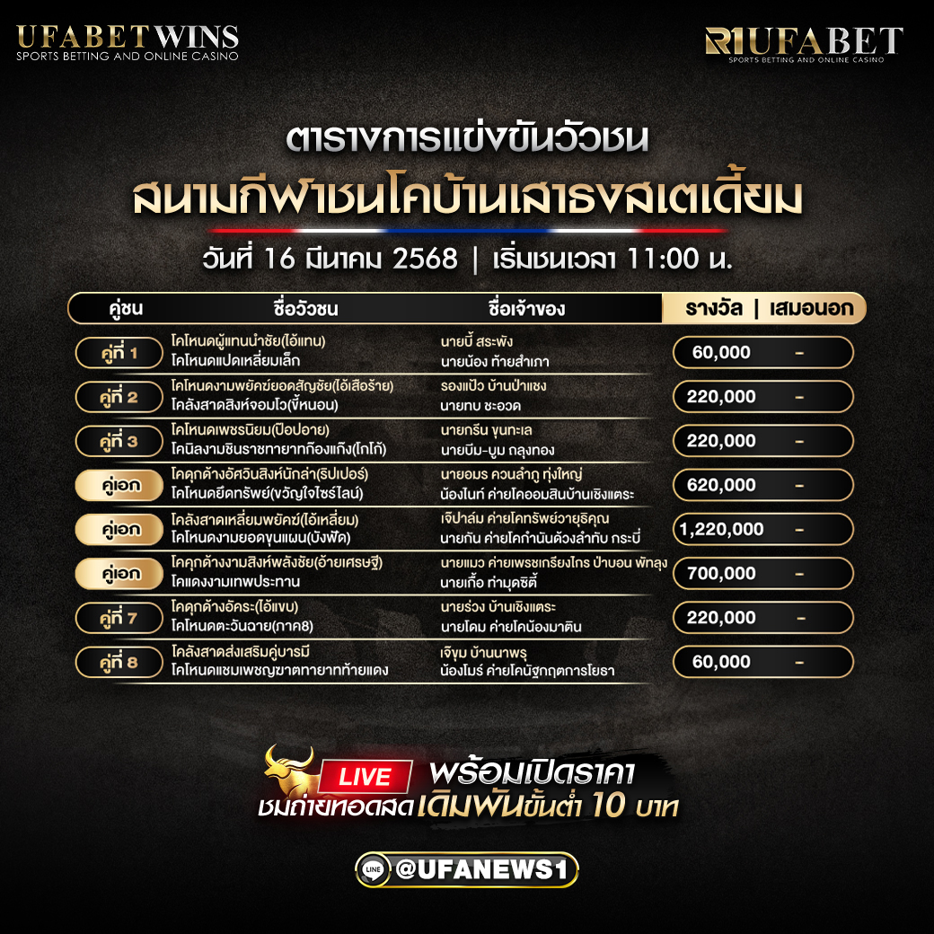 โปรแกรมวัวชน สนามกีฬาชนโคบ้านเสาธงสเตเดี้ยม วันที่ 16 มีนาคม 2568