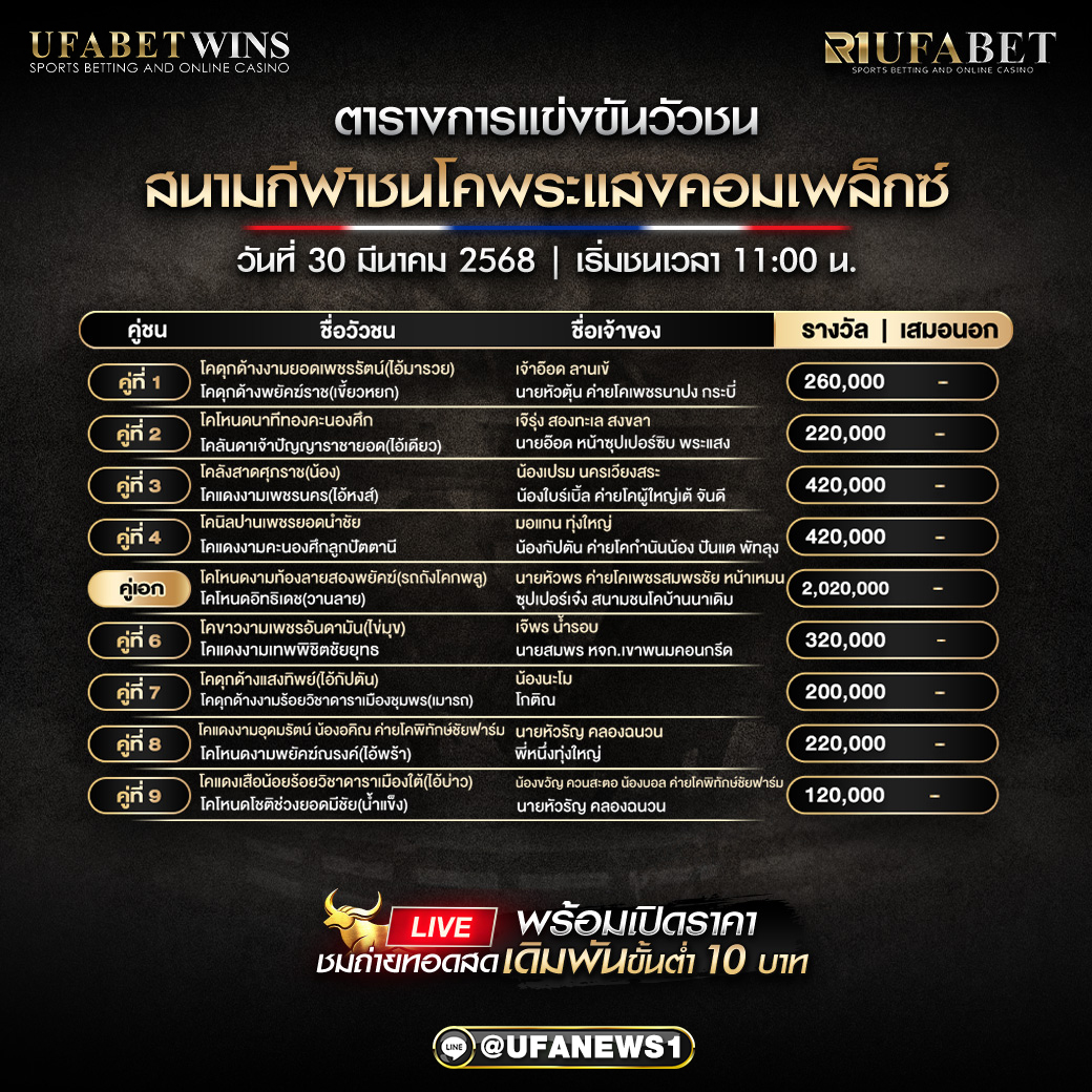 โปรแกรมวัวชน สนามชนโคพระแสงคอมเพล็กซ์ วันที่ 30 มีนาคม 2568