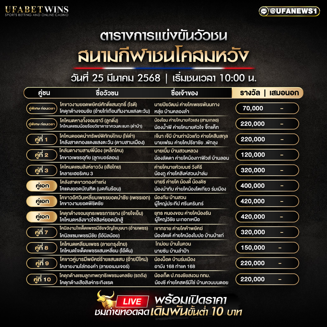โปรแกรมวัวชน สนามกีฬาชนโคสมหวัง วันที่ 25 มีนาคม 2568