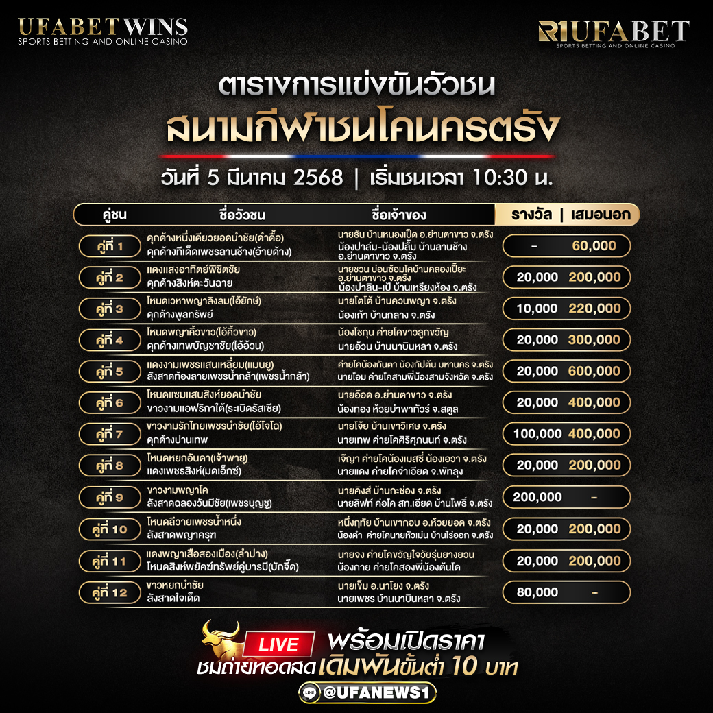 โปรแกรมวัวชน สนามกีฬาชนโคนครตรัง วันที่ 05/03/68