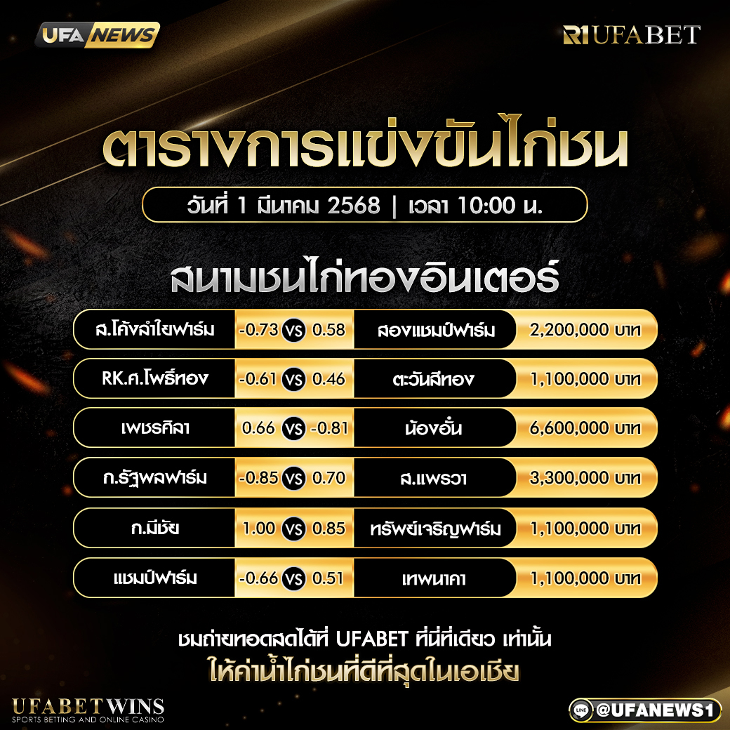 โปรแกรมการแข่งขันไก่ชน วันที่ 1 มีนาคม 2568