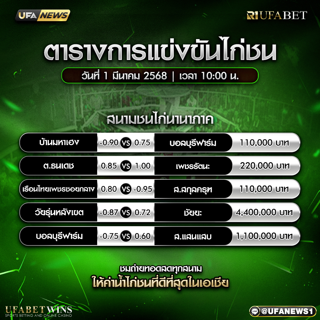 โปรแกรมการแข่งขันไก่ชน วันที่ 1 มีนาคม 2568