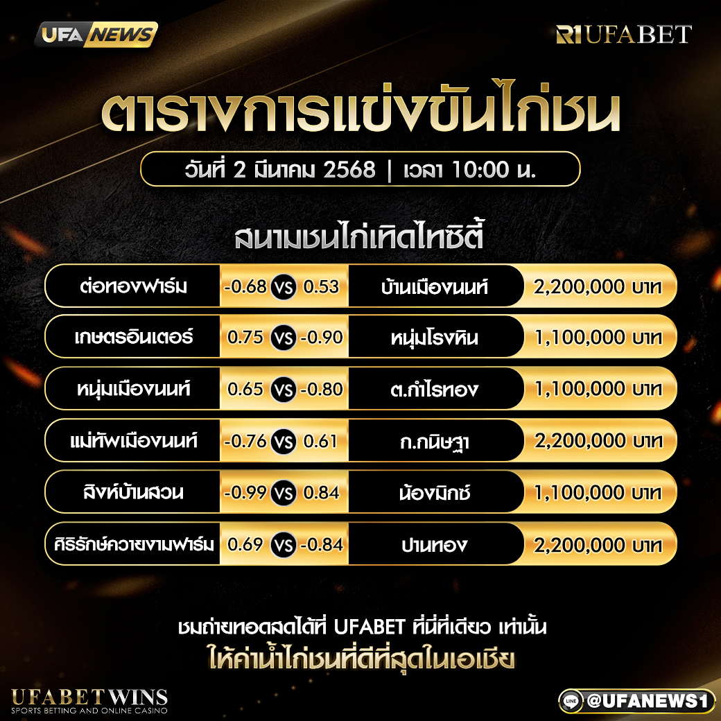 โปรแกรมการแข่งขันไก่ชน วันที่ 2 มีนาคม 2568