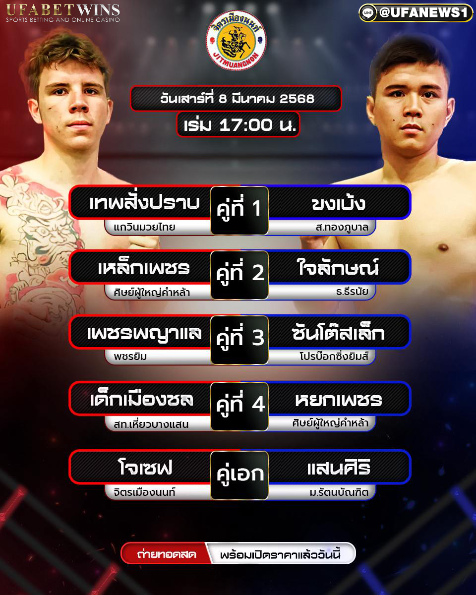 มวยวันนี้ ศึกจิตรเมืองนนท์ 08/03/68