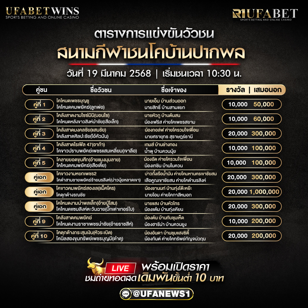 โปรแกรมวัวชน สนามกีฬาชนโคบ้านปากพล วันที่ 19 มีนาคม 2568