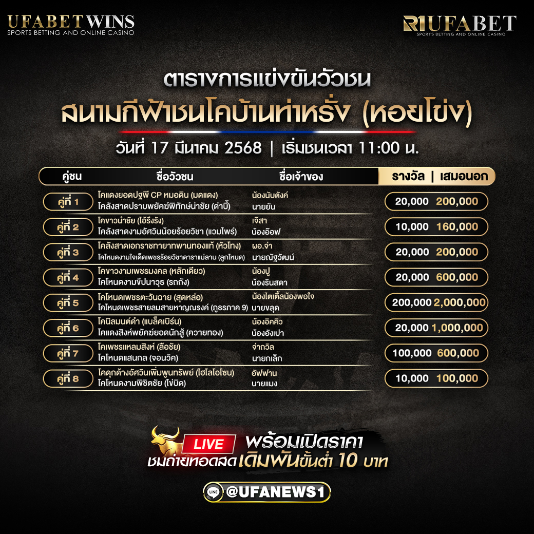 โปรแกรมวัวชน สนามกีฟ้าชนโคบ้านท่าหรั่ง วันที่ 17 มีนาคม 2568
